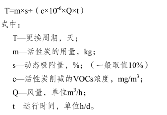活性炭辨别及VOCs废气处理要点